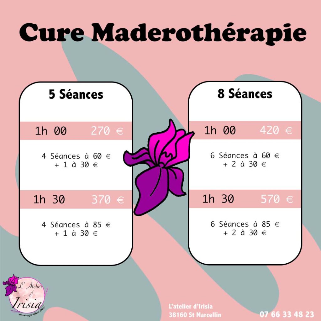 maderotherapie